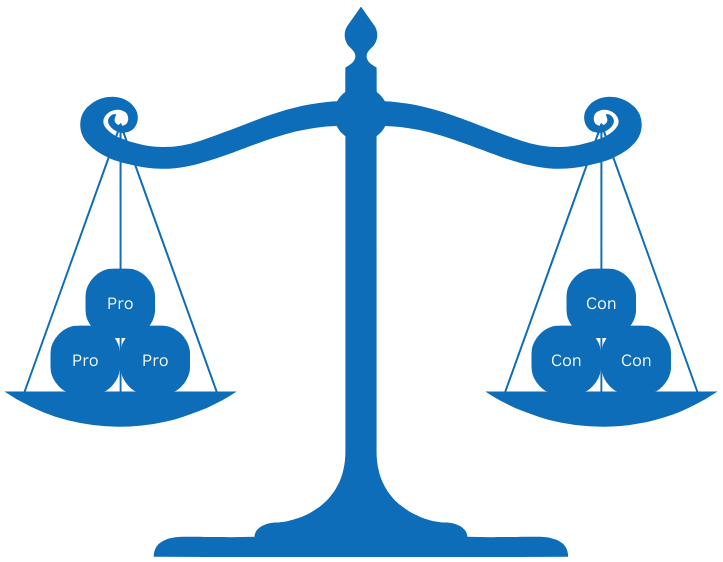 RTO-pros-cons