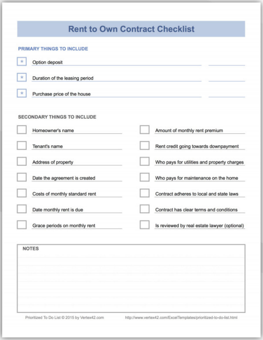 r2o-Contract-Checklist